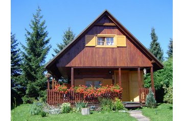 Słowacja Chata Liptowski Mikułasz / Liptovský Mikuláš, Zewnątrz